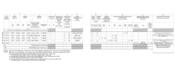 Carnet de vol conforme EASA