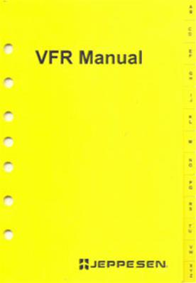 Index alphabétique VFR